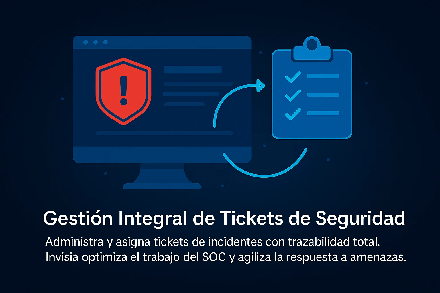 Gestión Integral de Tickets de Seguridad - SecureLabs